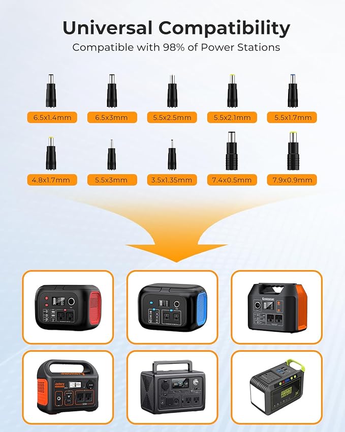 ENOFLO 30W Solar Panel Charger YT30 Foldable Solar Panel IP65 Waterproof Solar Charger with QC3.0 USB & DC Output(10 Connectors) 24% High Efficiency for Outdoor Camping
