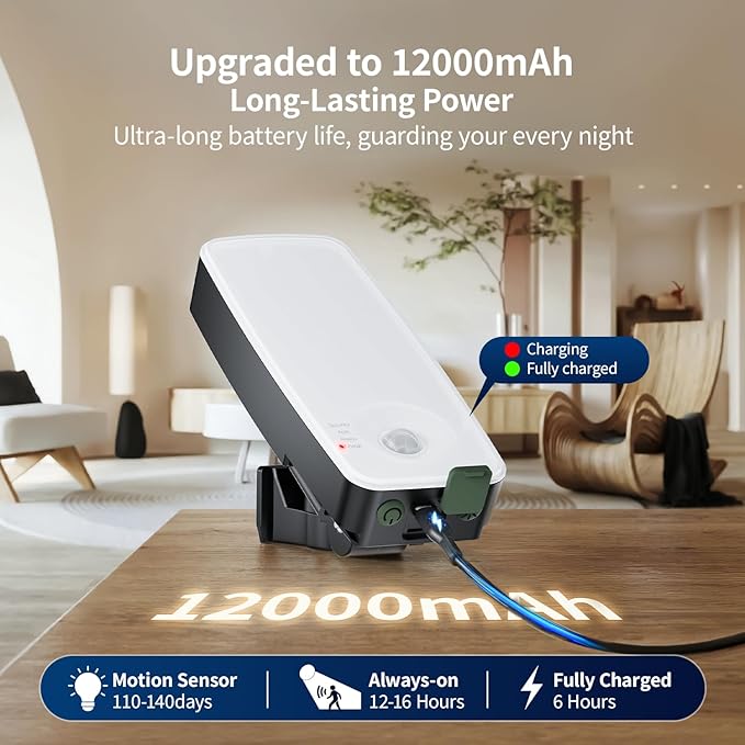 TANBABY 12000mAh Wireless Motion Sensor Outdoor Lights, Rechargeable Battery Operated Flood Lights with Remote, 3 Modes, 3CCT, Waterproof Outdoor Security Wall Lights for Outside, Garage, Porch -1PACK