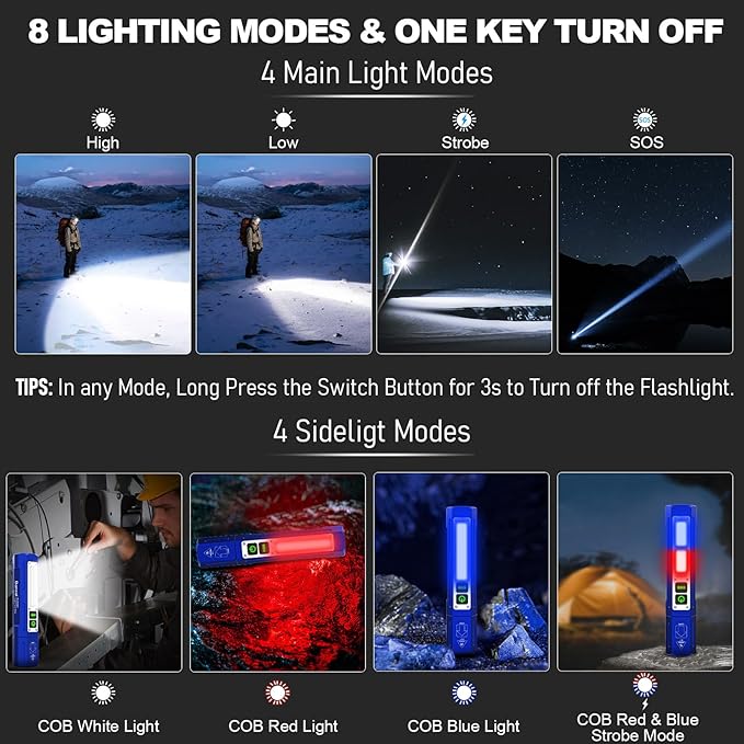 Banral Rechargeable Flashlights High Lumens - Super Bright Small Pocket Magnetic Flashlight, 8 Modes LED Tactical Flash Light, Dual Button Powerful Flashlight for Camping (2, Klein Blue)
