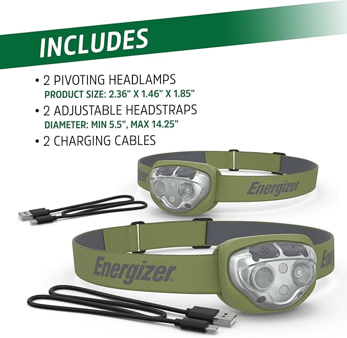 Energizer PRO-400 Headlamp Rechargeable (2-Pack), IPX4 Water Resistant Rechargeable Headlamp, Ultra Bright Multiple Light Modes Head Lamp, Camping, Running, Outdoors, Emergency Light, USB Included