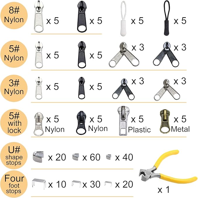 254 Pcs Zipper Repair Kit with Case Include Zipper Replacement and Pull, Universal Zippers Replacement kit for Cloting, Jackets, Coat, Boot, Backpack, Purse and Outdoor Gear