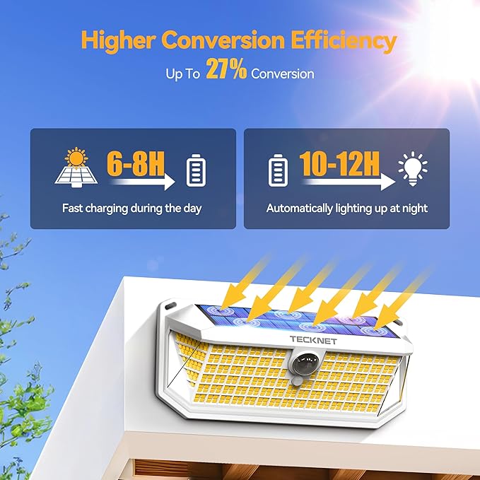 TECKNET 416 LED Solar Powered Outdoor Lights, 270° Angle & 3 Lighting Modes Motion Sensor Light Outdoor, Security Solar Lights Waterproof - 2 Pack, White Color & Warm Light
