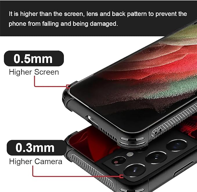 for Samsung Galaxy S21 Ultra Case, Gestures Funny Skull Pattern Graphic Design Girl Boy Soft Silicone Hard Acrylic Shock Protection for Samsung Galaxy S21 Ultra
