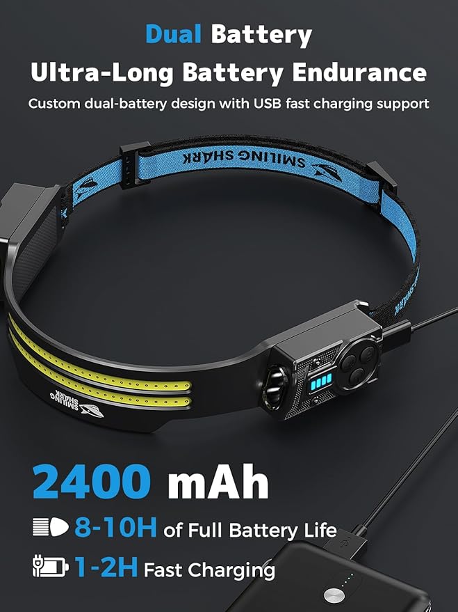 Smiling Shark TS-2 Headlamp, Dual Spotlight with Floodlight & Strobe LED Head Torch Rechargeable 2400mAh Long-Lasting Hands-Free Design for Camping Hiking Running Jogging (1 Pack)