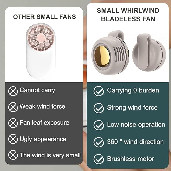 Portable Silent Mini Bladeless Fan Clip On,Small Clip Fan, Adjustable 3 Speeds Suspended, Waist Fans forclip onfan for shirt Suitable for Outdoor & Travel & Office (White)