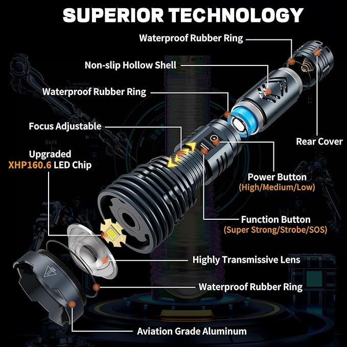 baibian [24H Long Life] High Power 155,000 Lumens Rechargeable Flashlights, Super Bright Tactical Flashlight with 1200m Ultra-Long Beam, XHP160.6 LED Light for Emergency, Camping, Gifting