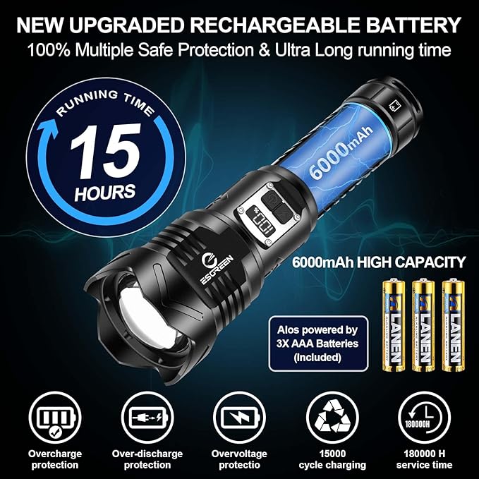 Super Bright Flashlight High Lumens 100000 Rechargeable, Strong 50W LED, Big 8.54” Length, Adjustable 5-Mode, Dual Buttons, Long Lasting 15H, Quick USB C Charge, LCD Display & Output, for Hiking Home