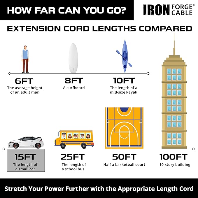 IRON FORGE CABLE 15 Foot Lighted Outdoor Extension Cord - 12/3 SJTW Heavy Duty Yellow Extension Cable with 3 Prong Grounded Plug for Safety, 15 AMP - Great for Garden and Major Appliances