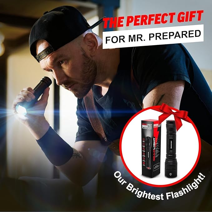 LED Flashlight High Lumens, Tactical Flashlight Battery Powered (Batteries Not Included), Bright Handheld Flashlight for Camping, Hunting, Home, Security, Hiking, Walking at Night & Emergency Use