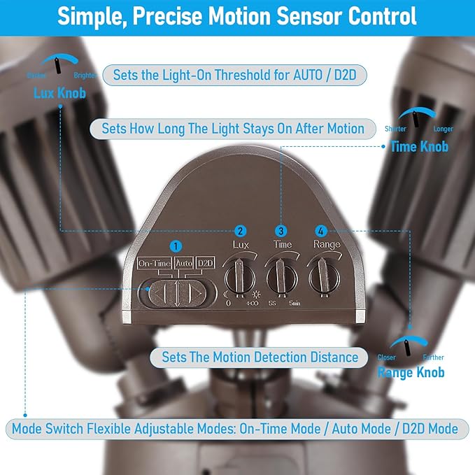 LEONLITE COB LED Security Light, Motion Sensor Outdoor Lights, Dusk to Dawn, 100-277V, ETL Listed, Adjustable Heads, Motion Detector Flood Light, Aluminum, IP65 Waterproof, 5000K Daylight, Bronze