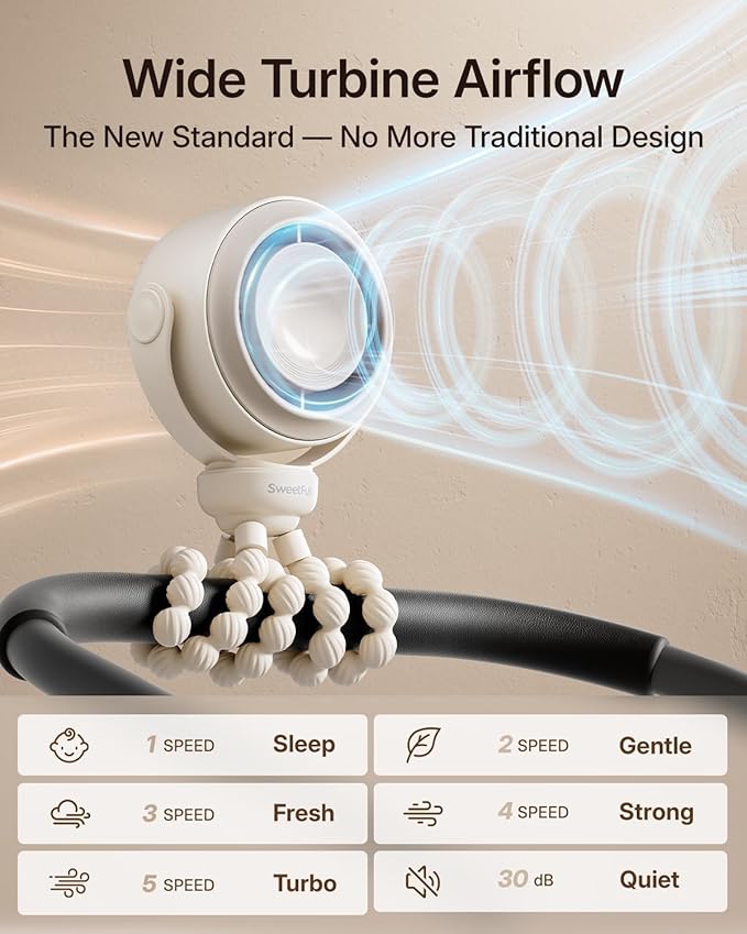 SWEETFULL Portable Stroller Fan, Pinch-Proof Baby Fan, 10H Battery, 5-Speed Quiet Mini Clip on Fan, USB-C Rechargeable with LED Display for Car Seat, Crib & Travel - Cream