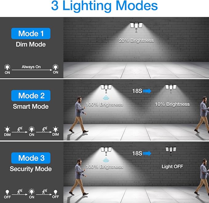Solar Flood Lights Outdoor, 7000 LM Super Bright Aluminum Arm Solar Lights, 3 Heads Dusk to Dawn LED Dual Motion Sensor Lights, IP65 Waterproof Security Light with 3 Modes for Yard Street Barn