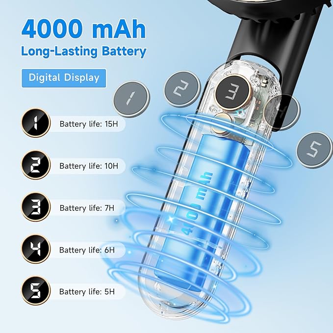 Portable Handheld Fan, [Up to 15 Working Hours] 180° Foldable Personal Fans, USB Rechargeable Mini Hand Fan for Travel/Summer/Outdoor/Office, 5 Speeds Adjustable, LED Display,Black