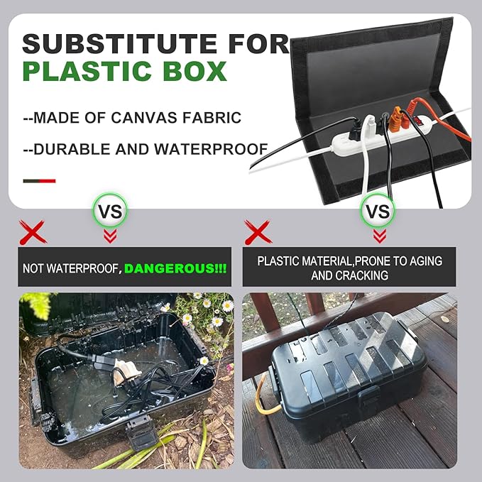 (Canvas Fabric,Not Plastic) Outdoor Electrical Box Waterproof Covers,3-Side Velcro Closed,Weatherproof Outside Extension Cords,Plug,Surge,Outlet and Power Strips Protectors,15x8 Inch-ClawsCover