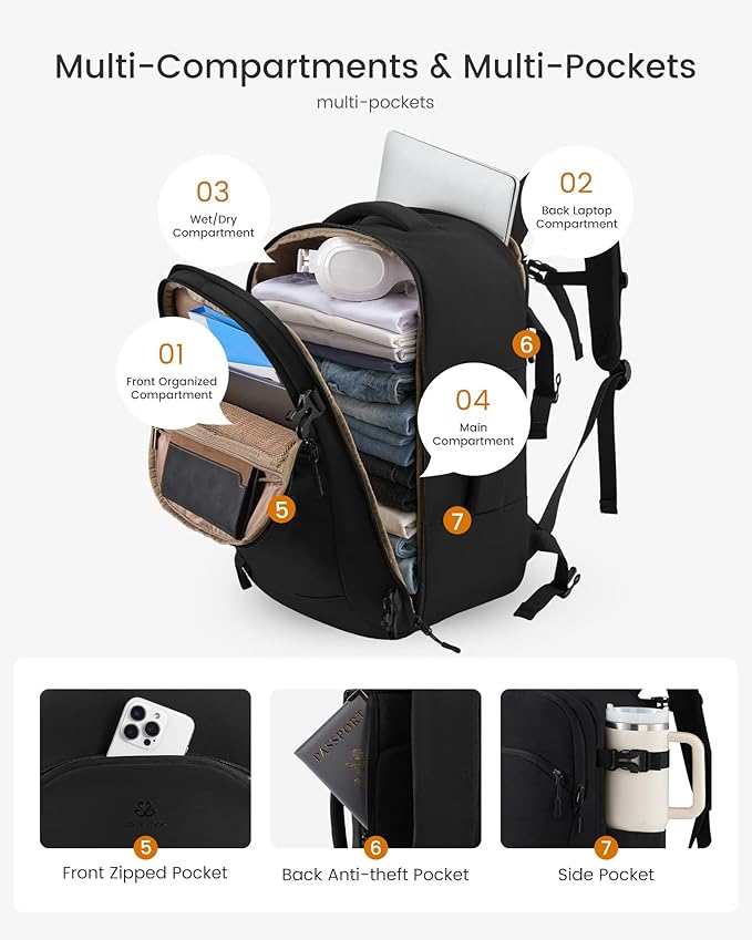 LOVEVOOK 40L Travel Backpack for Women, Airline Approved Carry On Backpack with 2 Packing Cubes, Waterproof Personal Item Bag Fits 17" Laptop, TSA Traveling Essentials Weekender Overnight Backpack