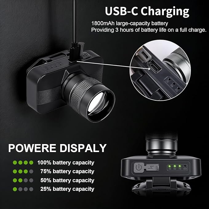 KunHe 2 Pack 333LM Aluminum Alloy Headlamp 1800mAh Rechargeable Headlamp with Zoomable 150M Long Beam IP65 Waterproof 3 Modes High Low Strobe for Outdoor Camping Construction Work Emergency