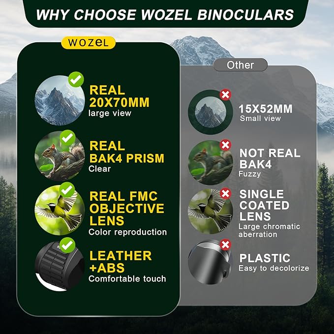 20x70 Binoculars for Adults High Powered - WOZEL HD Bird Binoculars with Clear Low Light Vision - Powerful Binocular for Bird Watching Hunting Travel Outdoor Hiking - Christmas Birthday Gifts for Men