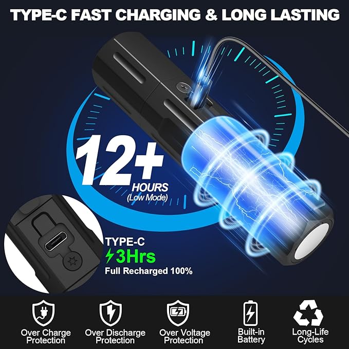 Banral Rechargeable Flashlights High Lumens - Super Bright Small Pocket Magnetic Flashlight, 8 Modes LED Tactical Flash Light, Dual Button Powerful Flashlight for Camping,Stocking Stuffer for Men