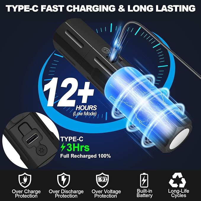 Rechargeable Flashlights High Lumens - Super Bright Small Pocket Magnetic Flashlight, 8 Modes LED Tactical Flash Light, Dual Button Powerful Work Light for Car,Home,Camping,Emergency (2, Pure Black)