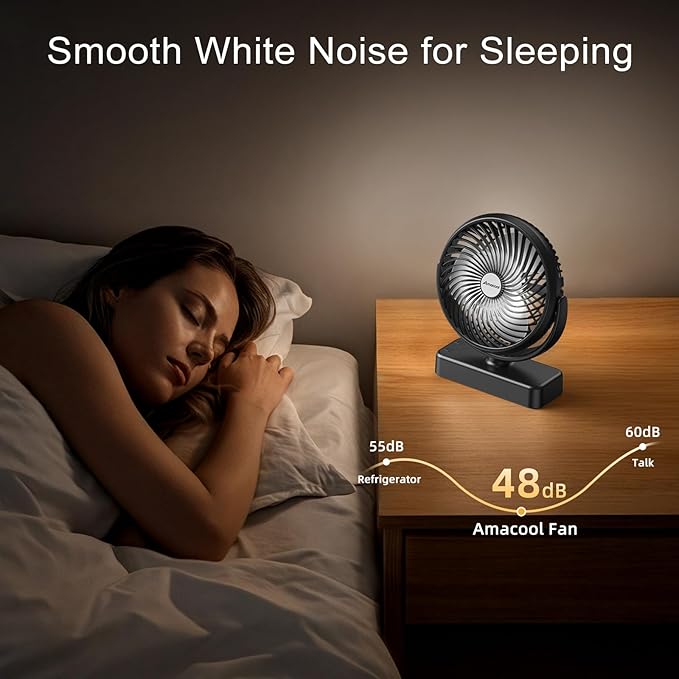 10000mAh Magnetic Cruise Golf Cart Fan, Camping Fans with Hook, Ultra-Compact Travel Fan for Sleeping, Work Light Tool Gifts for Mom Women Men Dad BBQ Grill, Travel Camping Cruise Essentials 2026