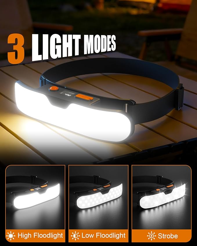 Headlamp Rechargeable, 230° Wide Beam LED Head Lamp with Digital Power Display, 90° Adjustable Tilt & IPX5 Waterproof Headlights Flashlight for Camping, Hiking, Running, Repairing, Fishing