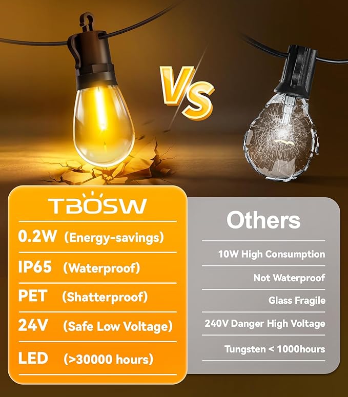 Outdoor String Lights Patio LED Light Outside - 60M IP65 Waterproof 58+2 S14 LED 200ft Porch Lighting