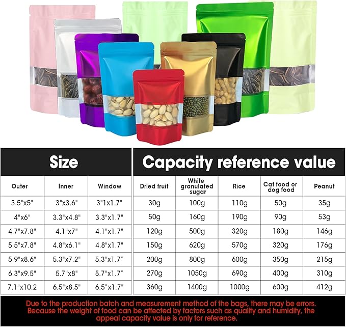 6.3"x9.5" 120pcs Mylar Bags for Food Storage,Smell Proof Bag with Matte Window Resealable Food Storage Bags for Small Business, Stand-up Foil Pouch Packaging Freeze Dried Candy Bag(Light Green)