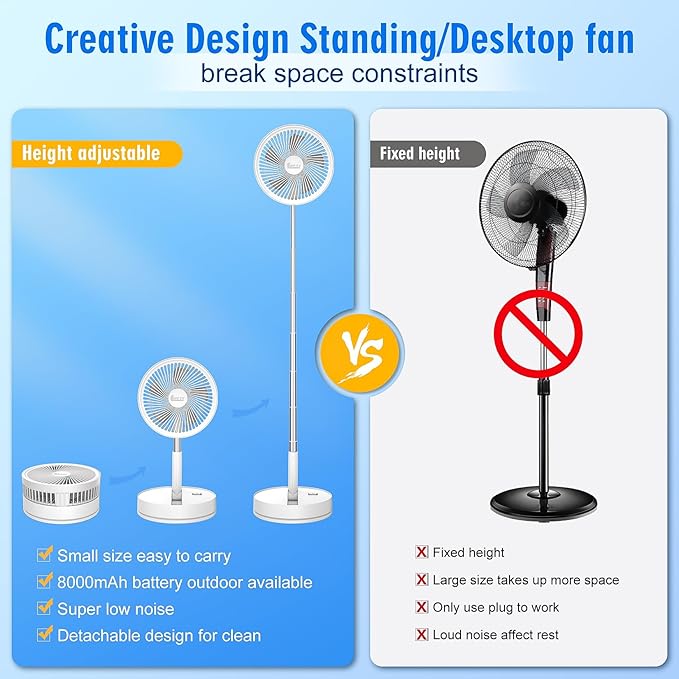 Portable Foldable Rechargeable Oscillating Fan - 8.6" 8000mah Battery Operated USB C Small Fan Remote, Quiet Table Desk Fan Folding Standing Pedestal Fans for Bedroom Rome Office Camping Travel