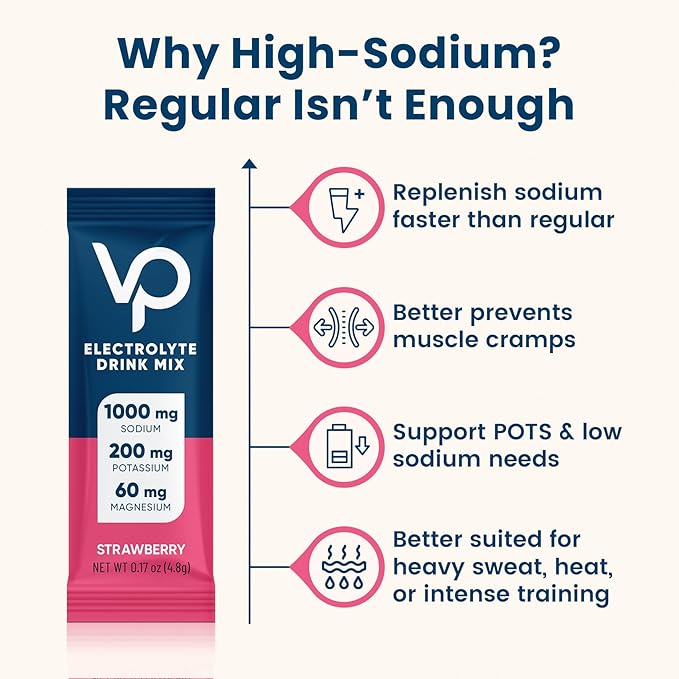 Venture Pal High Sodium Sugar Free Electrolytes Powder Packet - Hydration Packets with Vitamin, Sodium & Potassium | Zero Calories | Vegan, Keto & Paleo Friendly Electrolyte Drink Mix - 30 Sticks