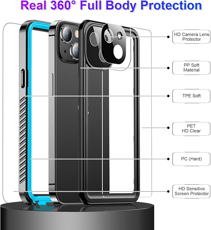Temdan Compatible with iPhone 13 Case Waterproof, Built-in Screen & Camera Protector IP68 Underwater Full Body 13FT Military Dropproof Shockproof Phone Case 6.1"-Blue/Clear