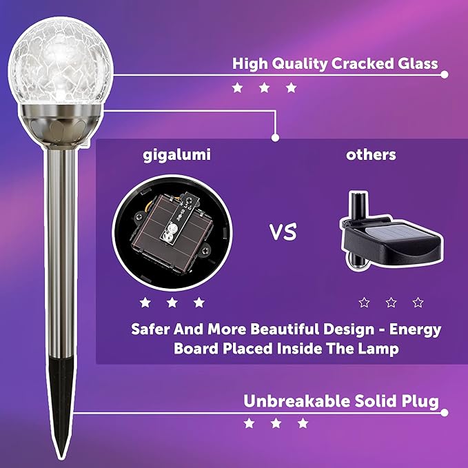 GIGALUMI Solar Outdoor, Cracked Glass Ball Solar Garden Lights, Color Changing Lights Outdoor,Garden LED for Path, Patio, Yard, 3 Pack Pathway