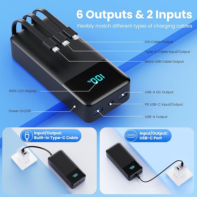 Portable Charger 70800mAh Power Bank with 3 Built in Cables,25W PD QC4.0 Fast Charging USB C Battery Pack,6 Outputs 2 Inputs LCD Display Portable Phone Charger for iPhone 17/16/15/14,Google,Android