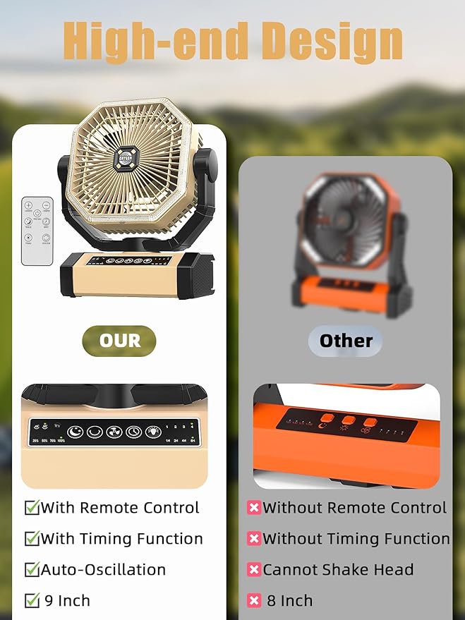 Orteen Camping Fan Rechargeable - 9-Inch Battery Powered Fan, 24000mAh(60Hrs) Battery Operated for Camping, Auto Oscillation Cordless, Tent Fan with Remote/Light, 4 Speeds, 4 Timing, Outdoor