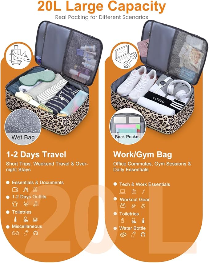 Capolo Travel Backpack for Women Men Waterproof Laptop Backpack Airlines Approved Carry On Backpack Bag Computer Bags for Business, Work, Traveling Fits 15.6 Inch Laptop(Leopard)