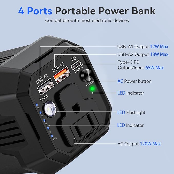Portable Laptop Power Bank with 120W AC Outlet, 31200mAh Portable Laptop Charger, 65W PD USB C Backup Power Source for Travel and Outdoor Activities
