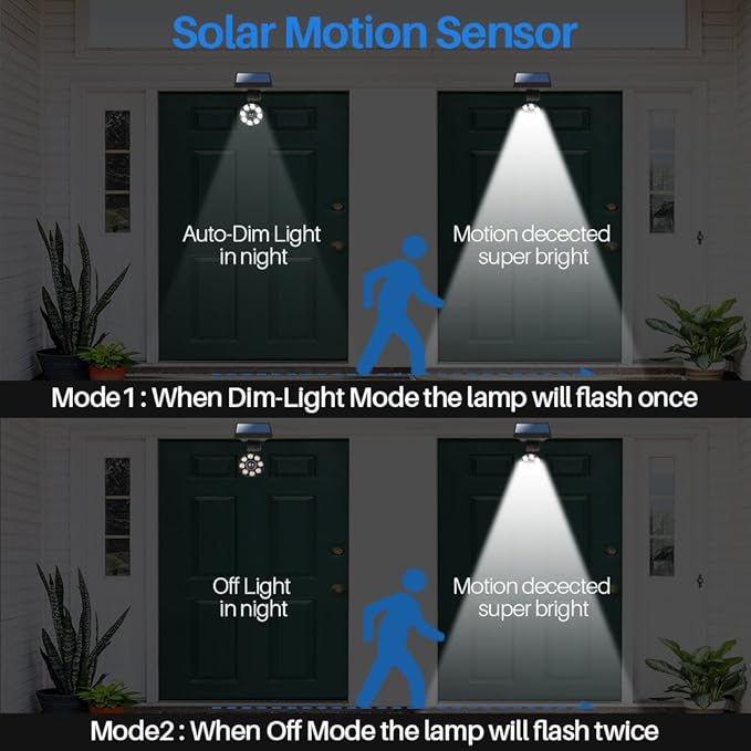Solar Motion Sensor Light of 2, Solar Lights Outdoor Waterproof, 100-Week 100% Free Replacement Aluminum Outdoor Solar Flood Spot Lights for Deck Yard Fence Patio Stairs Garden