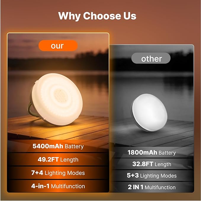 OGERY Solar Camping String Lights, 5400mAh/ 49.2FT/ 11 Modes Rechargeable Camping Lights Outdoor/Indoor, 4-in-1 Quick Storage Fairy Tent Lights Portable LED Lamp for Patio Yard Party Decor Essentials