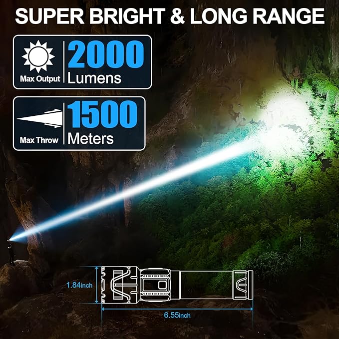 Banral Rechargeable Tactical Flashlights 2000 High Lumens - 5000mAh Super Bright LED Powerful Flash Light, Waterproof Handheld USB C Flashlight for Home,Car,Camping,Emergencies,5 Modes (1, Black)