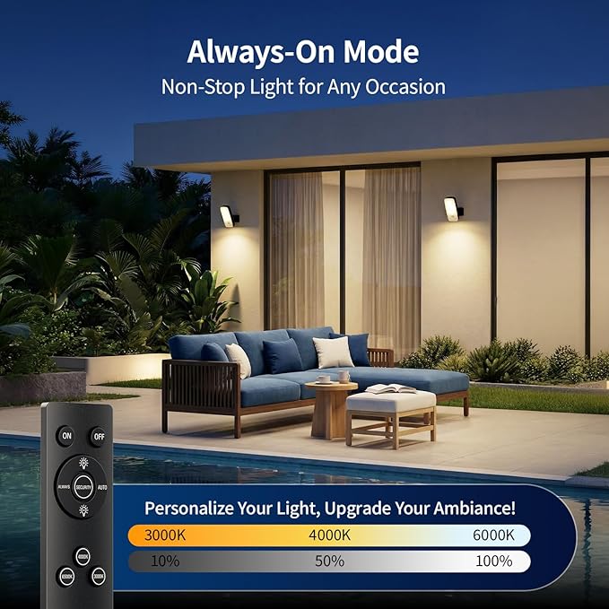 TANBABY 12000mAh Wireless Motion Sensor Outdoor Lights, Rechargeable Battery Operated Flood Lights with Remote, 3 Modes, 3CCT, Waterproof Outdoor Security Wall Lights for Outside, Garage, Porch -1PACK