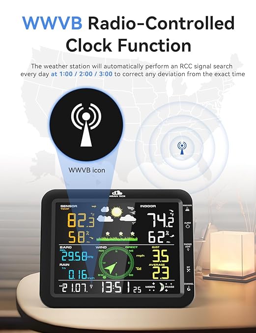 10-in-1 Wireless Weather Station with Dual Display, Outdoor Sensor, Rain Gauge, Wind Speed,Atomic Clock, Indoor Temp/Humidity, Barometric Pressure,etc (No WiFi)