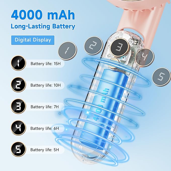 Portable Handheld Fan, [Up to 15 Working Hours],180° Foldable Personal Fan, USB Rechargeable Mini Hand Fans for Travel/Summer/Outdoor/Office, 5 Speeds Adjustable, LED Display, Pink