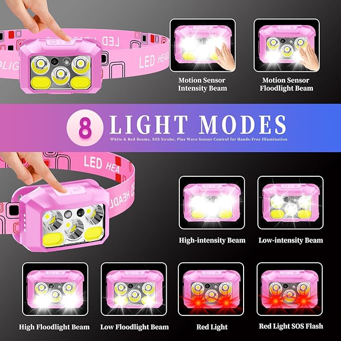Headlamp Rechargeable LED, 800 Lumens with Red & White Light, 8 Modes, Motion Sensor, USB-C Charging, IPX4 Waterproof (1, Pink)