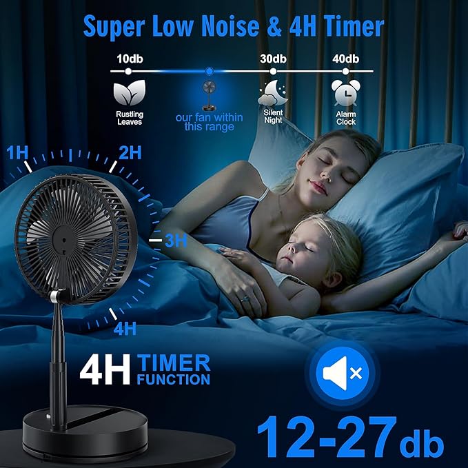 LIPETY Portable Foldable Rechargeable Oscillating Fan - 8.6" 7200mah Battery Operated USB C Small Fan Remote, Quiet Table Desk Fan Folding Standing Pedestal Fans for Bedroom Rome Office Camping Travel