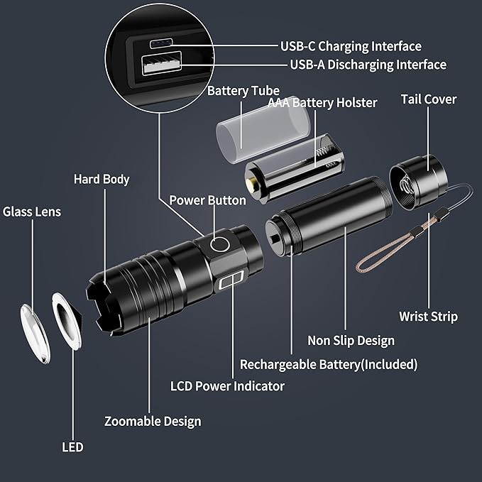PHIXTON Rechargeable Flashlights 100000 High Lumens Long Range 3280 FT, Super Bright USB C LED Flashlight Long Lasting 15 Hours, Powerful Multifunctional Strong Flash Lights, for Camping