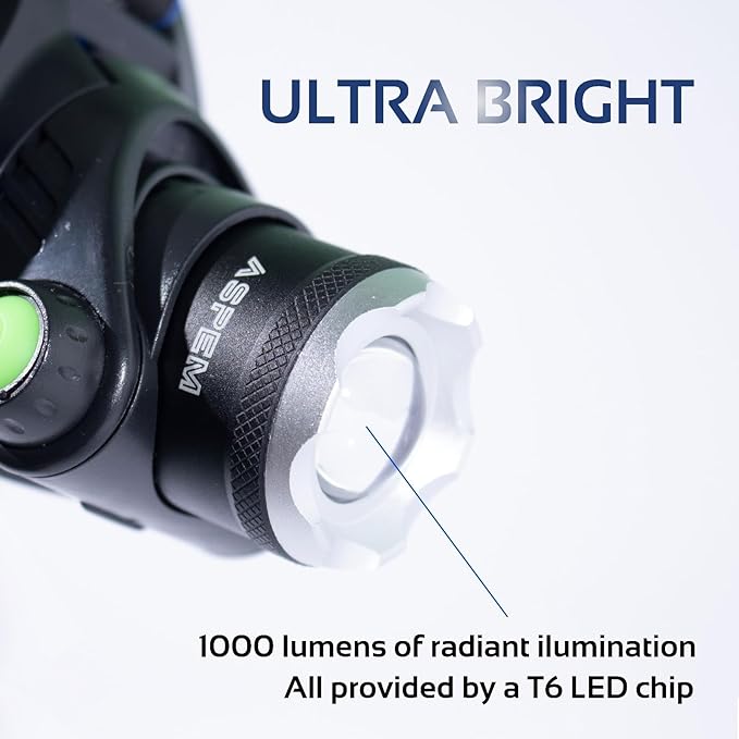 Rechargeable LED headlamp, 1000 lumens - Super Bright and Lightweight, Comfortable fit, 3 Modes, 90° Adjustable, Water Resistant headlamp for Camping, Running and Fishing
