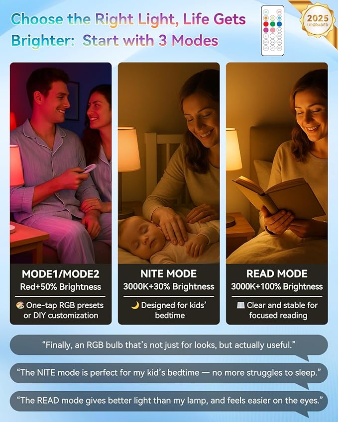 RGB WirelessGlow Rechargeable Light Bulbs with Remote, 8 Color & Dimmable Battery Operated Light Bulb with Memory Mode, 2 Timer, Cordless E26 Bulb for Wall Sconce, Nursery, Power Outage, Closet, 2PK
