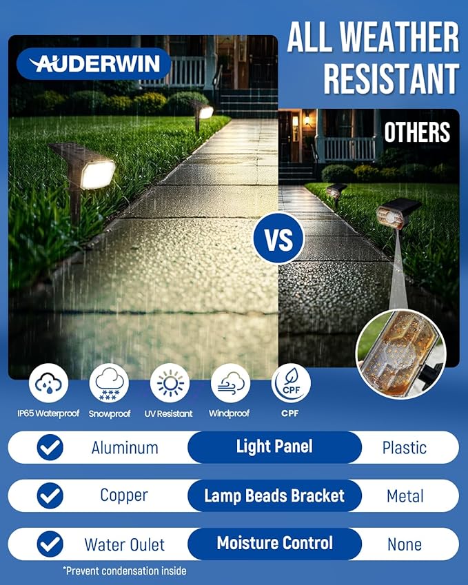 AUDERWIN Solar Spot Lights Outdoor 63 LED 3 Lighting,Waterproof IP65 Modes Spotlights for Outside House Yard Garden Landscape Lights 6 Pack (Natural Light)