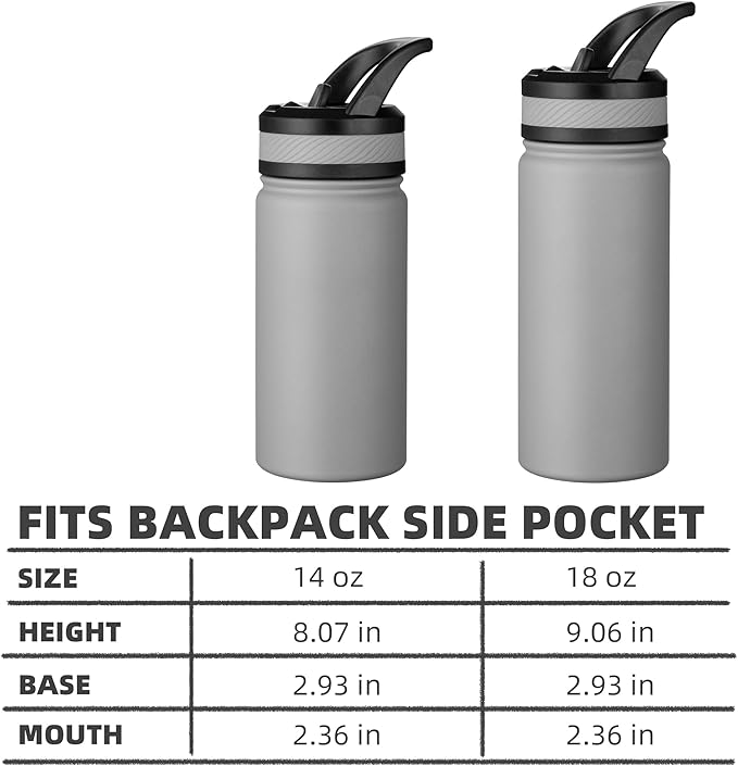 Fanhaw 18 Oz Kids Insulated Water Bottle with Straw - Stainless Steel Double Wall Vacuum Cup, Leakproof, BPA Free, Suitable for Boys and Girls(Pink - Sweat Mermaids)