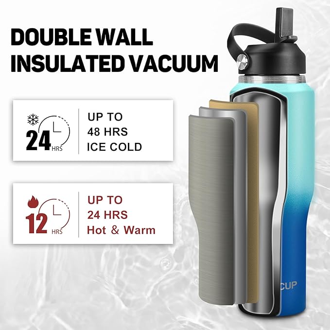 ABOTOCUP Insulated Water Bottle 32oz with Straw/Spout Lids, Stainless Steel Water Bottles Keep Cold 24h&Hot 12h, Metal Water Bottle with Straw that Fits in Cup Holder, Water Bottle Leak-proof,BPA Free