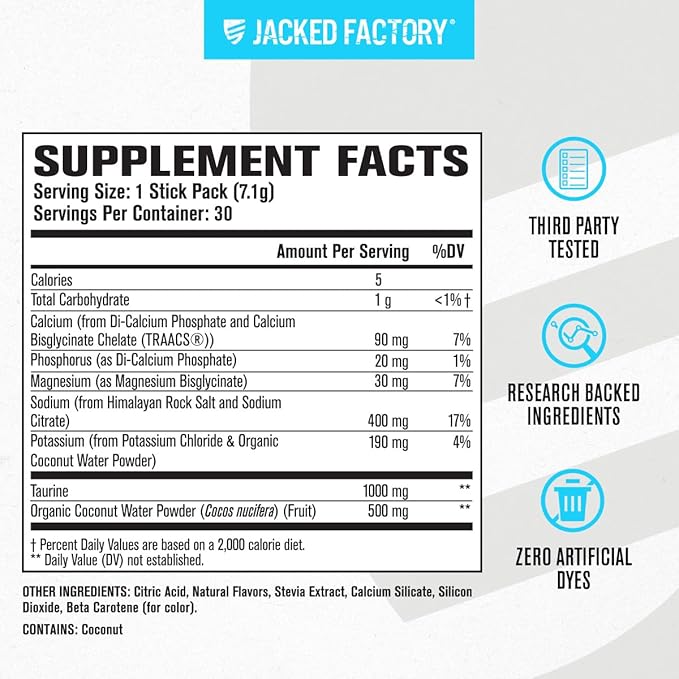 Jacked Factory Hydrasurge Electrolytes Powder Packets - Sugar Free & Naturally Sweetened Hydration Packets - Keto & Vegan Friendly, Easily Dissolves - 30 Stick Packs, Lemonade